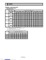 Предварительный просмотр 11 страницы Mitsubishi Electric Mr.Slim PLH42AK Technical & Service Manual