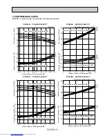 Preview for 13 page of Mitsubishi Electric Mr.Slim PLH42AK Technical & Service Manual