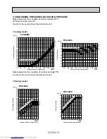 Preview for 15 page of Mitsubishi Electric Mr.Slim PLH42AK Technical & Service Manual