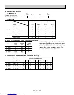 Предварительный просмотр 20 страницы Mitsubishi Electric Mr.Slim PLH42AK Technical & Service Manual