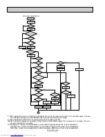 Предварительный просмотр 28 страницы Mitsubishi Electric Mr.Slim PLH42AK Technical & Service Manual