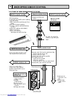 Предварительный просмотр 31 страницы Mitsubishi Electric Mr.Slim PLH42AK Technical & Service Manual