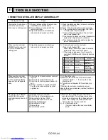 Preview for 46 page of Mitsubishi Electric Mr.Slim PLH42AK Technical & Service Manual