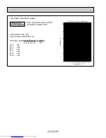 Preview for 52 page of Mitsubishi Electric Mr.Slim PLH42AK Technical & Service Manual