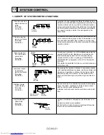 Предварительный просмотр 53 страницы Mitsubishi Electric Mr.Slim PLH42AK Technical & Service Manual