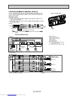 Preview for 57 page of Mitsubishi Electric Mr.Slim PLH42AK Technical & Service Manual