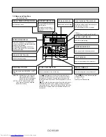 Предварительный просмотр 71 страницы Mitsubishi Electric Mr.Slim PLH42AK Technical & Service Manual