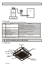 Предварительный просмотр 4 страницы Mitsubishi Electric Mr.Slim PLY-P18BA.TH Service Manual