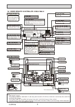 Предварительный просмотр 5 страницы Mitsubishi Electric Mr.Slim PLY-P18BA.TH Service Manual