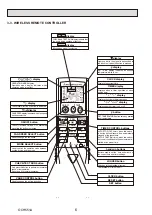 Предварительный просмотр 6 страницы Mitsubishi Electric Mr.Slim PLY-P18BA.TH Service Manual