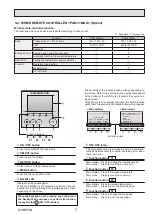 Предварительный просмотр 7 страницы Mitsubishi Electric Mr.Slim PLY-P18BA.TH Service Manual