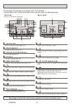 Предварительный просмотр 8 страницы Mitsubishi Electric Mr.Slim PLY-P18BA.TH Service Manual