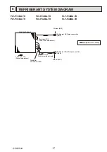 Предварительный просмотр 17 страницы Mitsubishi Electric Mr.Slim PLY-P18BA.TH Service Manual