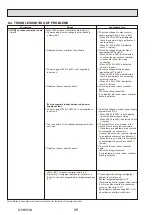 Предварительный просмотр 26 страницы Mitsubishi Electric Mr.Slim PLY-P18BA.TH Service Manual