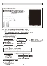 Предварительный просмотр 30 страницы Mitsubishi Electric Mr.Slim PLY-P18BA.TH Service Manual