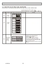 Предварительный просмотр 32 страницы Mitsubishi Electric Mr.Slim PLY-P18BA.TH Service Manual