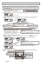 Предварительный просмотр 36 страницы Mitsubishi Electric Mr.Slim PLY-P18BA.TH Service Manual