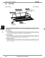 Preview for 2 page of Mitsubishi Electric Mr. Slim PM SERIES Manual