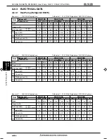 Preview for 6 page of Mitsubishi Electric Mr. Slim PM SERIES Manual