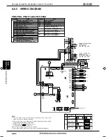 Preview for 8 page of Mitsubishi Electric Mr. Slim PM SERIES Manual