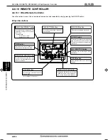 Preview for 20 page of Mitsubishi Electric Mr. Slim PM SERIES Manual