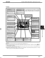 Preview for 21 page of Mitsubishi Electric Mr. Slim PM SERIES Manual