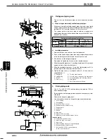 Preview for 24 page of Mitsubishi Electric Mr. Slim PM SERIES Manual