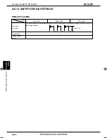 Preview for 28 page of Mitsubishi Electric Mr. Slim PM SERIES Manual