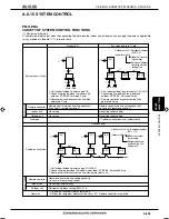 Preview for 29 page of Mitsubishi Electric Mr. Slim PM SERIES Manual