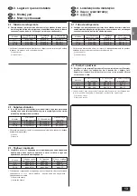 Предварительный просмотр 13 страницы Mitsubishi Electric Mr. SLIM PMH-P 1.6BA Series Installation Manual