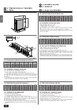 Предварительный просмотр 14 страницы Mitsubishi Electric Mr. SLIM PMH-P 1.6BA Series Installation Manual