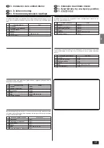 Предварительный просмотр 17 страницы Mitsubishi Electric Mr. SLIM PMH-P 1.6BA Series Installation Manual