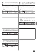 Предварительный просмотр 43 страницы Mitsubishi Electric Mr. SLIM PMH-P 1.6BA Series Installation Manual