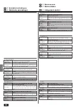 Предварительный просмотр 66 страницы Mitsubishi Electric Mr. SLIM PMH-P 1.6BA Series Installation Manual