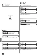 Предварительный просмотр 88 страницы Mitsubishi Electric Mr. SLIM PMH-P 1.6BA Series Installation Manual