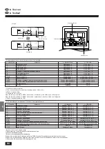 Предварительный просмотр 90 страницы Mitsubishi Electric Mr. SLIM PMH-P 1.6BA Series Installation Manual