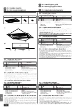 Предварительный просмотр 102 страницы Mitsubishi Electric Mr. SLIM PMH-P 1.6BA Series Installation Manual