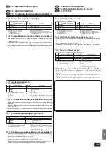 Предварительный просмотр 103 страницы Mitsubishi Electric Mr. SLIM PMH-P 1.6BA Series Installation Manual