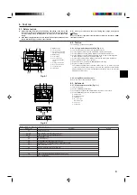 Предварительный просмотр 9 страницы Mitsubishi Electric Mr.SLIM PMH-P BA Series Installation Manual