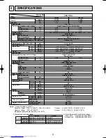 Предварительный просмотр 4 страницы Mitsubishi Electric Mr.SLIM PMH-P1.6BA Technical & Service Manual