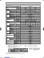 Предварительный просмотр 5 страницы Mitsubishi Electric Mr.SLIM PMH-P1.6BA Technical & Service Manual