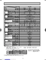 Предварительный просмотр 6 страницы Mitsubishi Electric Mr.SLIM PMH-P1.6BA Technical & Service Manual