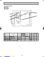 Предварительный просмотр 10 страницы Mitsubishi Electric Mr.SLIM PMH-P1.6BA Technical & Service Manual