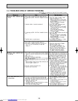 Preview for 16 page of Mitsubishi Electric Mr.Slim PMH-P25BA Service Manual