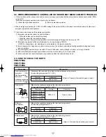 Предварительный просмотр 17 страницы Mitsubishi Electric Mr.Slim PMH-P25BA Service Manual