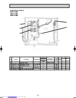 Предварительный просмотр 27 страницы Mitsubishi Electric Mr.Slim PMH-P25BA Service Manual