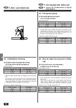 Предварительный просмотр 68 страницы Mitsubishi Electric Mr.Slim PS-3GJSA Installation Manual