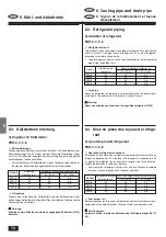 Предварительный просмотр 70 страницы Mitsubishi Electric Mr.Slim PS-3GJSA Installation Manual