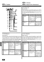 Предварительный просмотр 96 страницы Mitsubishi Electric Mr.Slim PS-3GJSA Installation Manual