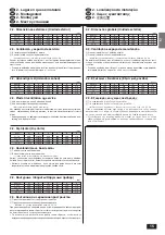 Предварительный просмотр 15 страницы Mitsubishi Electric Mr. SLIM PSA-4GA Series Installation Manual